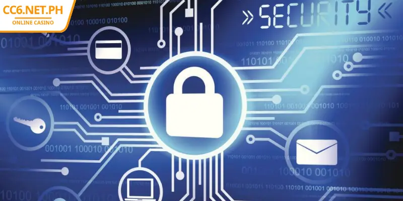CC6 Privacy Policy - Information Safety for All Members 1 Information we collect at CC6